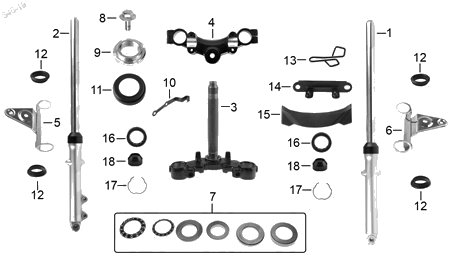 Diagrama Amortiguación Delantera y Dirección Italika RC125 2022