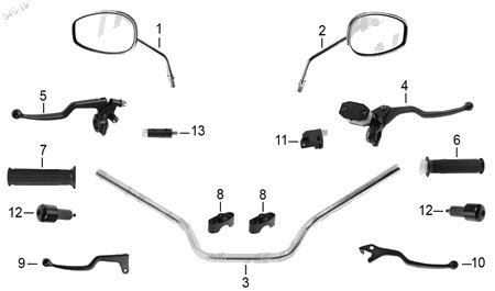Diagrama Manubrio Italika RC125 2022