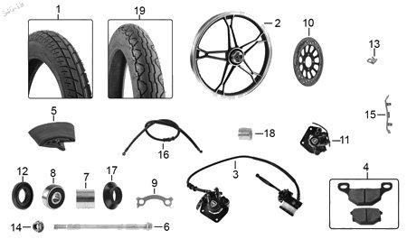 Diagrama Rueda Delantera Italika RC125 2022
