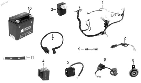 Diagrama Eléctrico Italika RC125 2022