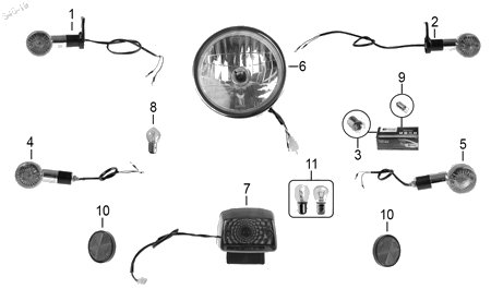 Diagrama Luces Italika RC125 2022