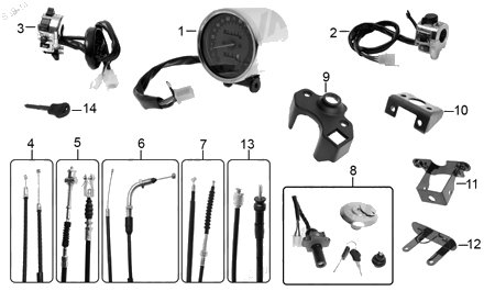 Diagrama Controles y Mandos Italika RC150 2017