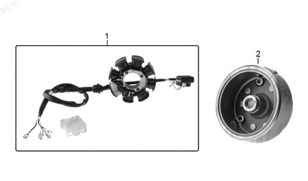 Diagrama Generador para moto Italika RC150 2021 — refacciones compatibles