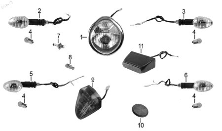 Diagrama Luces Italika RC150 2016