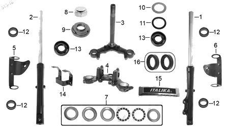 Diagrama Amortiguación Delantera y Dirección Italika RC150 GT 2015