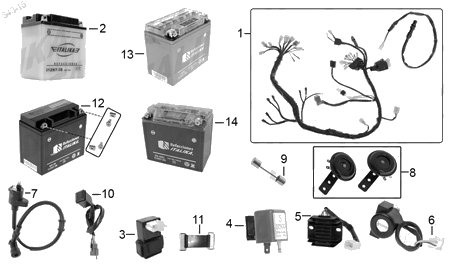 Diagrama Eléctrico Italika RC150 GT 2015