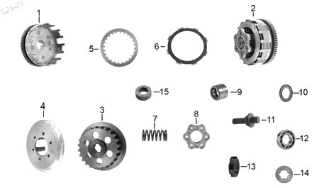 Diagrama Sistema de Embrague Italika RC250 2024