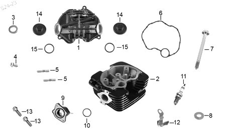 Diagrama Cabeza de Cilindro Italika RC250 2024