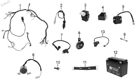 Diagrama Eléctrico Italika RC250 2024