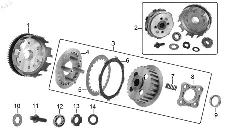 Diagrama Sistema de Embrague Italika RT200 GP 2019