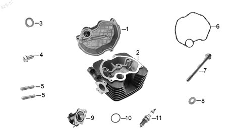 Diagrama Cabeza de Cilindro Italika RT200 GP 2019