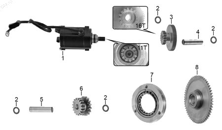 Diagrama Arranque Italika RT250 SPORT 2020