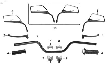 Diagrama Manubrio Italika ST90 2017