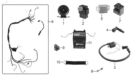 Diagrama Eléctrico Italika ST90 2021
