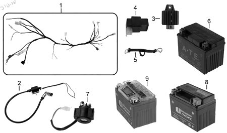 Diagrama Eléctrico Italika T-REX70 2015