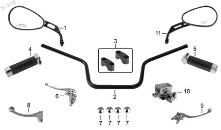 Diagrama Manubrio Italika TC200 2015