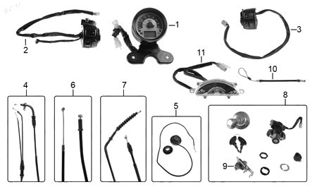 Diagrama Controles y Mandos Italika TC200 NEGRA 2020