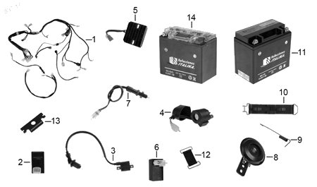 Diagrama Eléctrico Italika TC200 NEGRA 2020