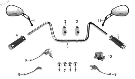 Diagrama Manubrio Italika TC250 2015