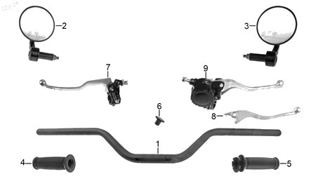 Diagrama Manubrio Italika TC300 2025