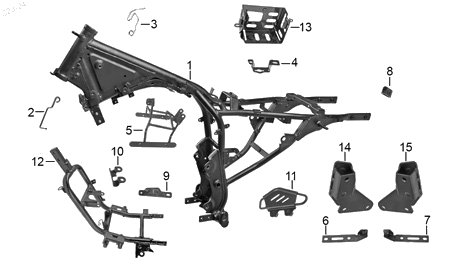 Diagrama Cuadro Italika TC300 2025