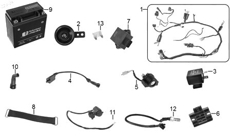 Diagrama Eléctrico Italika TC300 2025