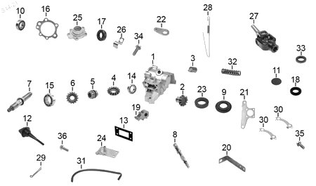 Diagrama Selector Marcha Italika TC250 2015