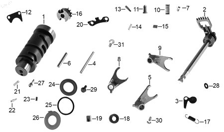 Diagrama Tambor selector — Eje Horquilla para moto Benelli TNT 15 2023
