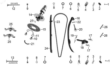 Diagrama Tren de valvulas — Sello Valvula para moto Benelli VZ 125I TNT 15 2023-2025
