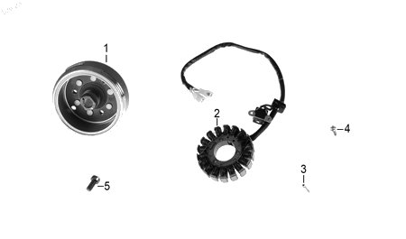 Diagrama Generador — Rotor para moto Benelli TNT 15 2023