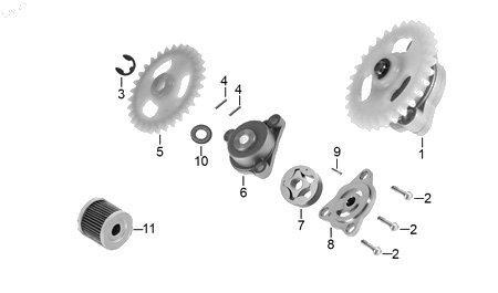 Diagrama Bomba de aceite — Bomba Aceite para moto Benelli TNT 15 2023