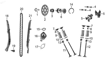 Diagrama Tren de valvulas — Reten Resorte Valvula Sup para moto Benelli TNT 150I 2023-2026