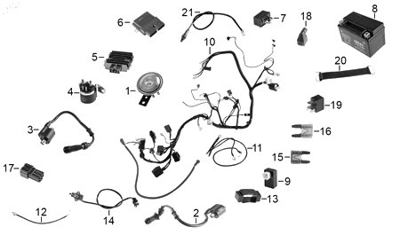 Diagrama Eléctrico — Cable Tierra para moto Benelli TNT 150I 2023-2026