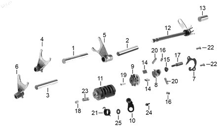 Diagrama Tambor Selector para moto Benelli TNT 25N 2023 — refacciones compatibles