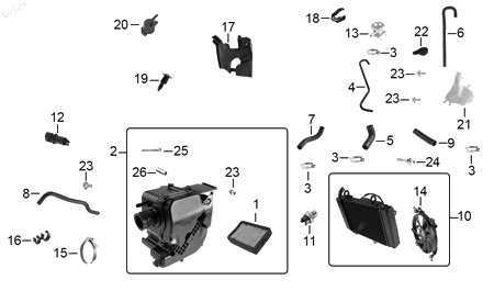 Diagrama Filtro de aire y sistema de enfriamiento — Manguera 11X2 para moto Benelli TNT 25N 2023-2026