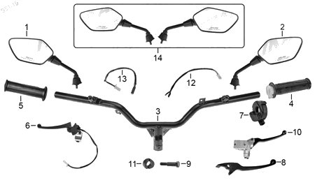 Diagrama Manubrio Italika DS 150 2017