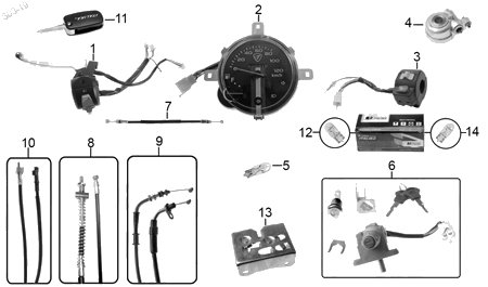 Diagrama Controles y Mandos Italika VITALIA 125 2020