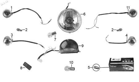 Diagrama Luces Italika VITALIA 125 2020