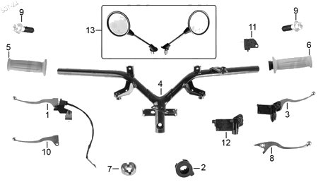 Diagrama Manubrio Italika VITALIA150 2021