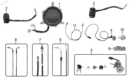 Diagrama Controles y Mandos Italika VITALIA150 2027