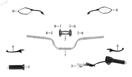 Diagrama Manubrio Italika VOLTIUM GRAVITY 2020