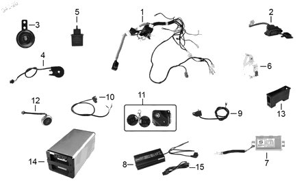Diagrama Eléctrico Italika VOLTIUM GRAVITY 2020