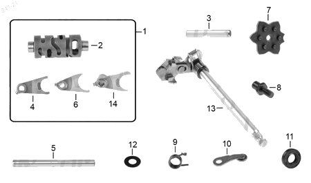 Diagrama Tambor Selector Italika BLACKBIRD 2023