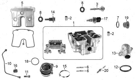 Diagrama Cabeza de Cilindro Italika VORT-X 300 2017