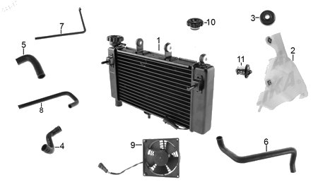 Diagrama Sistema Refrigerante Italika VORT-X 650 2018