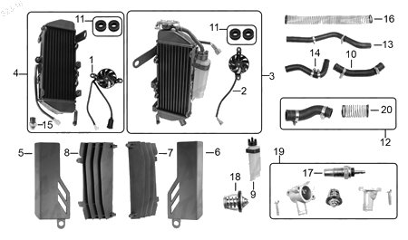 Diagrama Sistema Refrigerante Italika VX250 ADVENTURE 2017