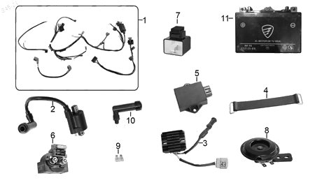 Diagrama Eléctrico Italika VX250 ADVENTURE 2017