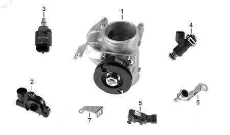Diagrama Carburador Italika VX250 EFI 2020