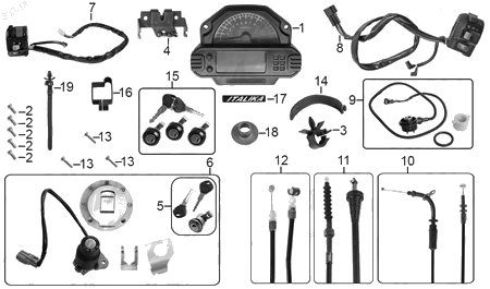 Diagrama Controles y Mandos Italika VX250 ADVENTURE 2017