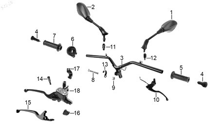 Diagrama Manubrio — Abrazadera Bomba Freno para moto Benelli VZ 125I 2023-2025